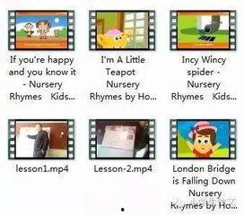 教学视频 英文,Teaching Video Summary: Unveiling the Key Points of [Video Title]