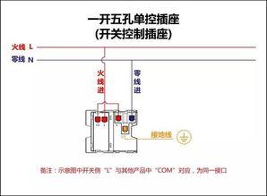 单控开关接线视频,轻松掌握家居电路改造