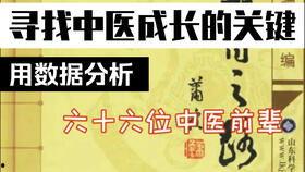 武耀成针灸视频,揭秘传统针灸疗法在现代的应用与传承