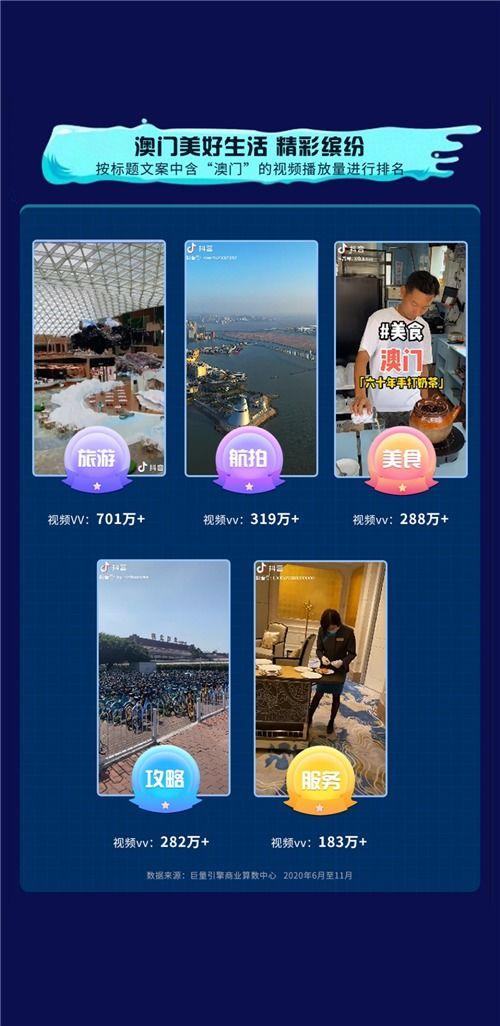 在线视频 澳门,东方赌城的历史与现代魅力