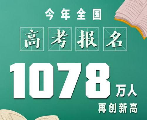 高考报考视频,揭秘视频中的关键信息与策略