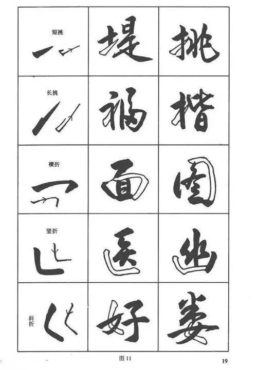 笔画视频,探寻汉字之美