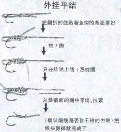 双钩绑法视频,一招两式，轻松掌握绳结技巧