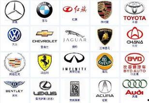 识别车辆标志图片大全,解析各国车标背后的文化故事