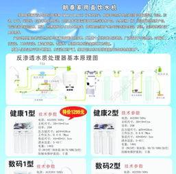 净水器广告视频,一触即净——揭秘净水器广告视频的神奇魔力